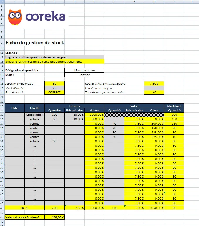 Fiche de stock exemple