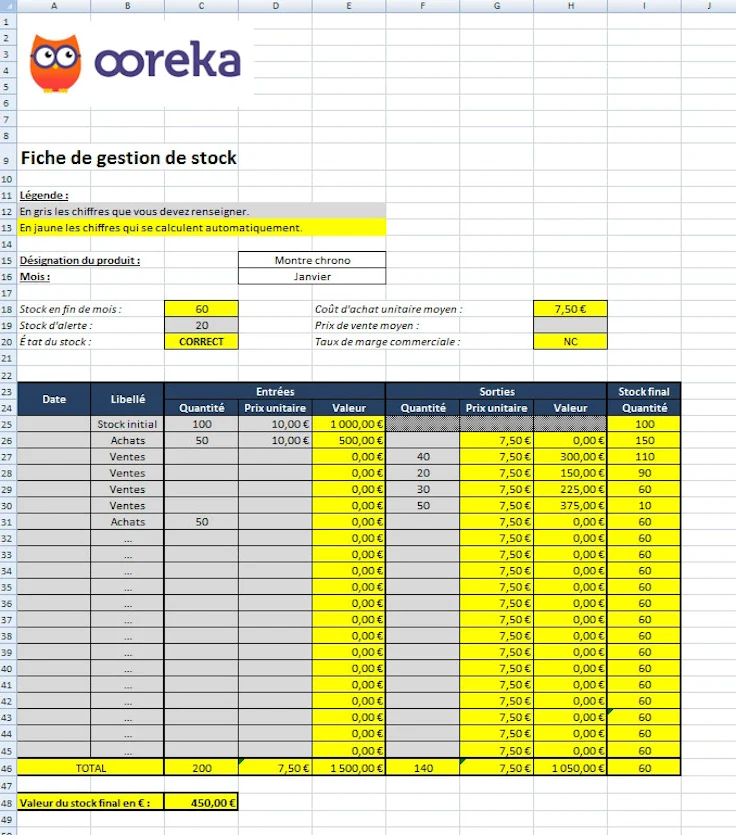 Fiche de stock exemple