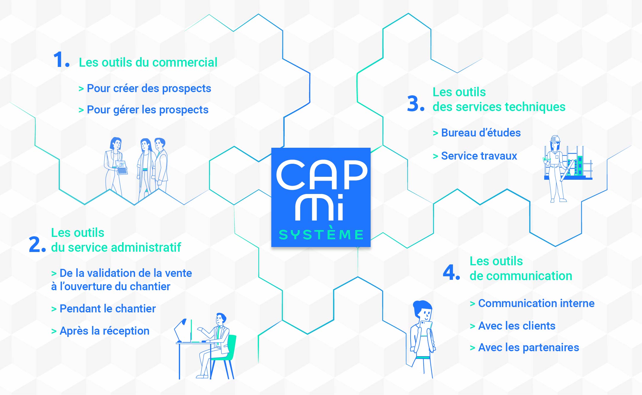 planning chantier : CAPMI