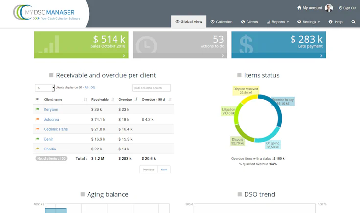 logiciel de recouvrement : My DSO Manager