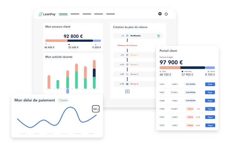 logiciel de recouvrement : LeanPay