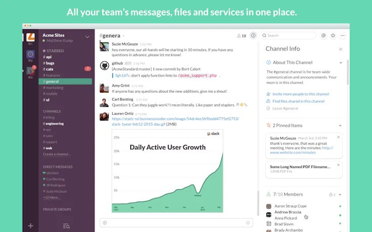 outils télétravail : Slack