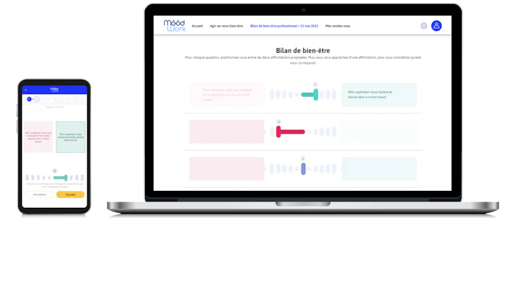 outils télétravail : moodwork