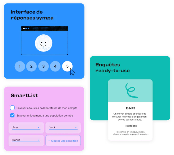 outils télétravail : supermood