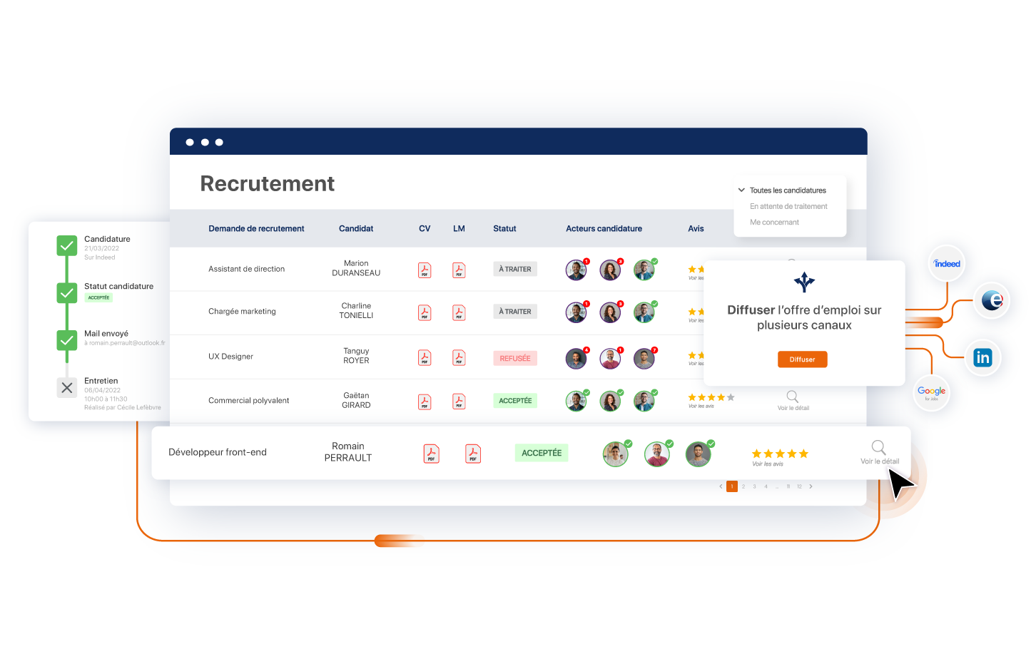 Meilleur logiciel de recrutement : Foederis