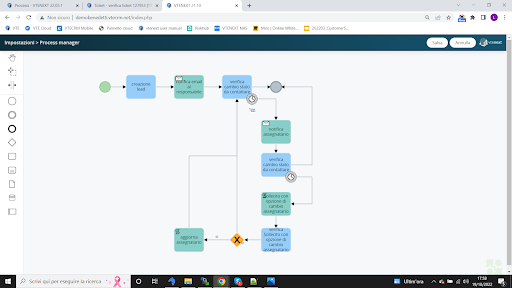 Modulo Process Manager vtenext
