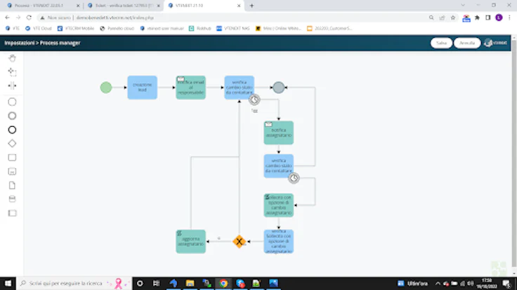 Modulo Process Manager vtenext