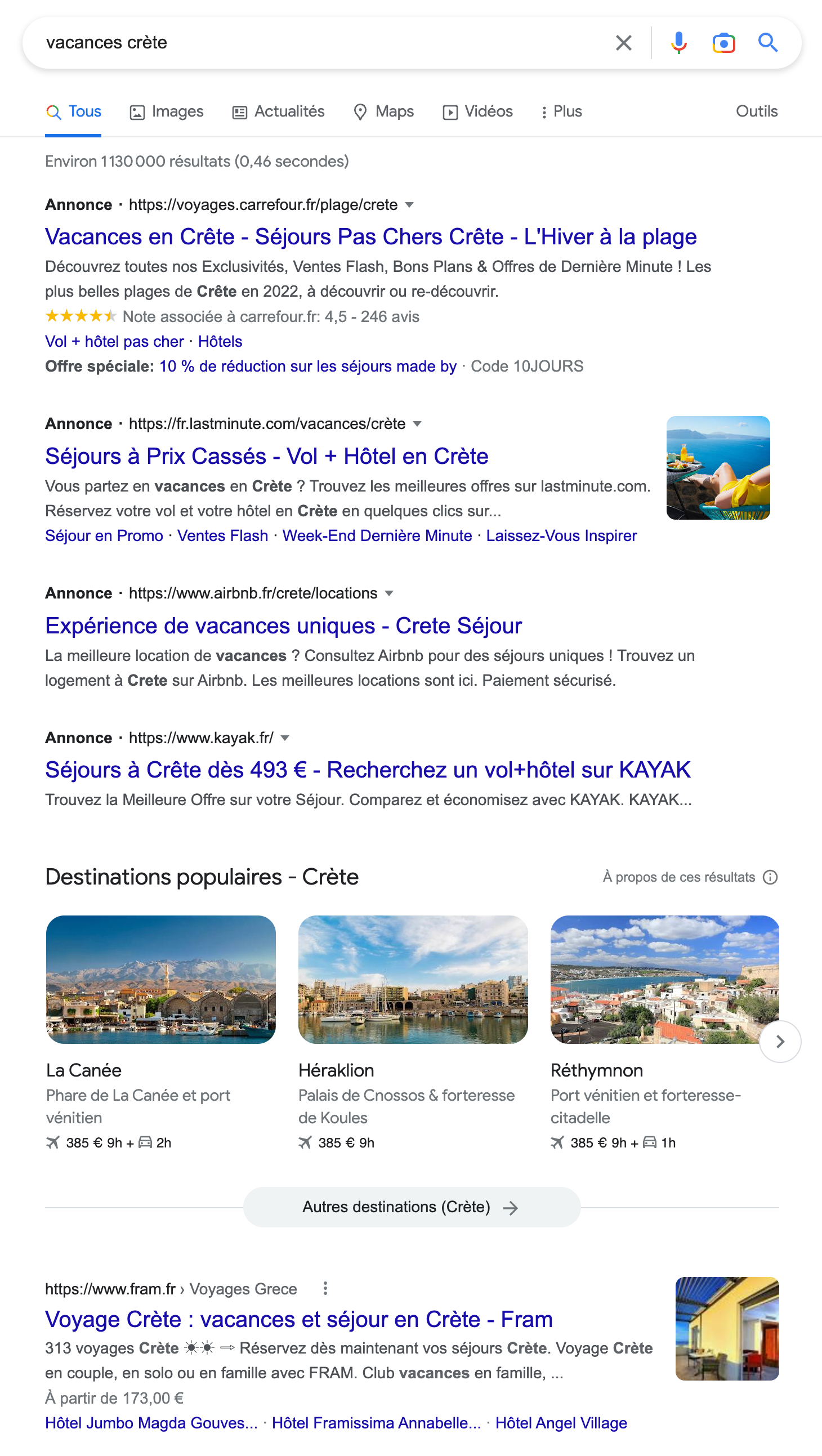 Stratégie inbound marketing et Google Ads