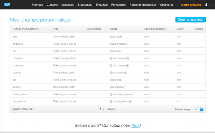 Logiciel emailing : GetReponse