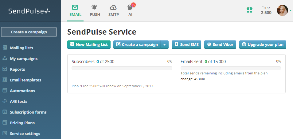 Logiciel emailing : SendPulse