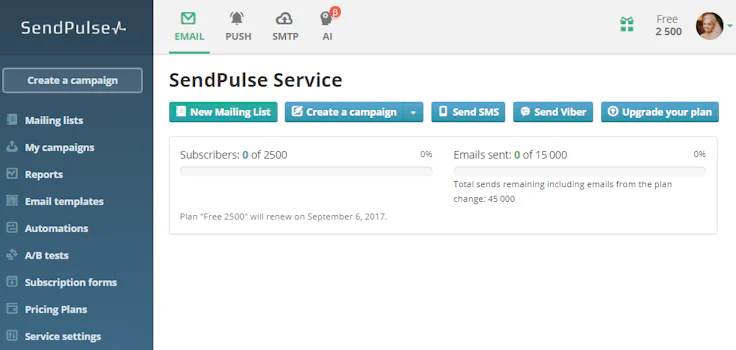 Logiciel emailing : SendPulse