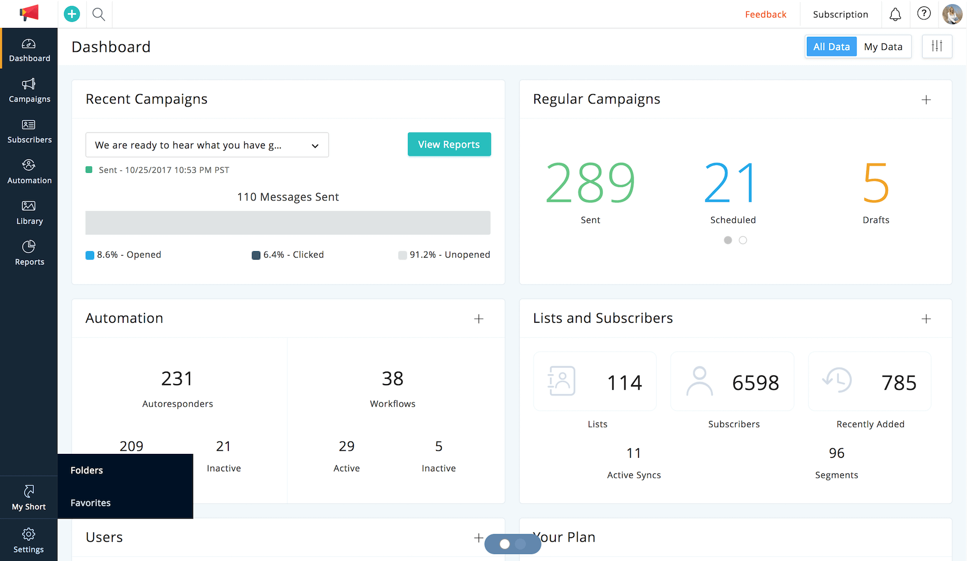 Logiciel emailing : Zoho Campaigns