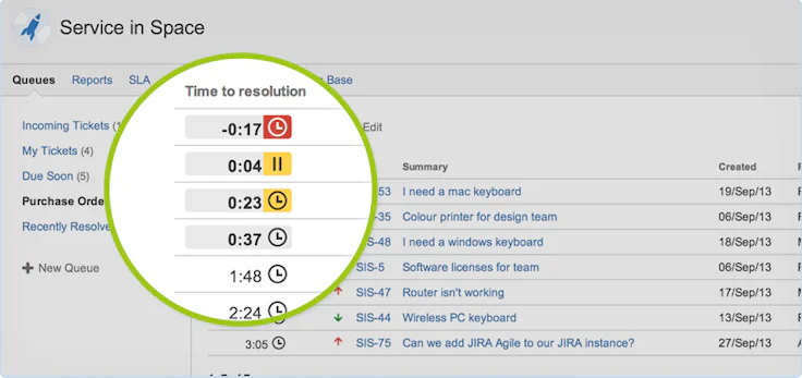 logiciel service client : Jira