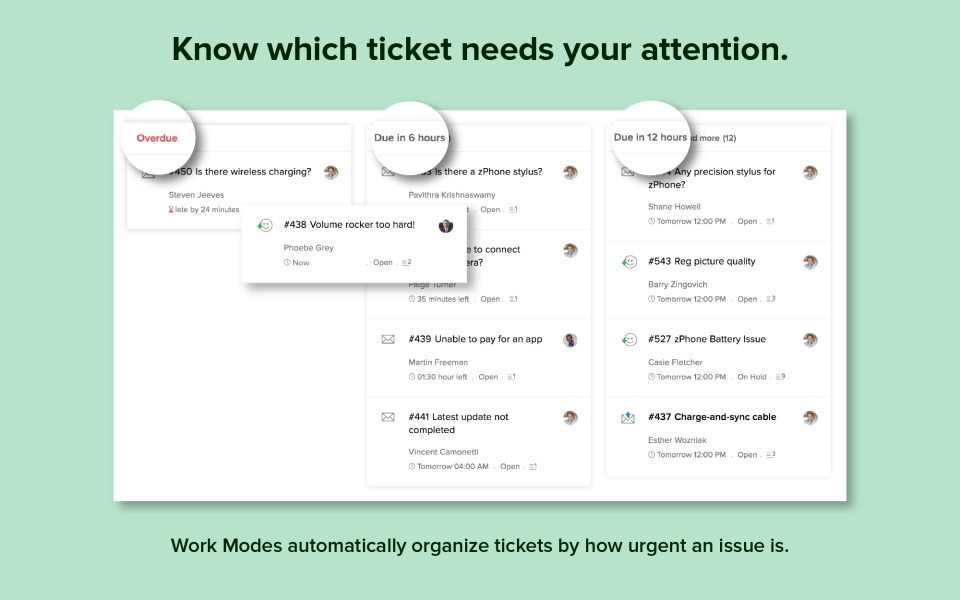 Logiciel service client : Zoho Desk
