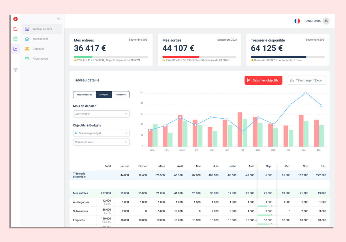Logiciel comptabilité : iPaidThat