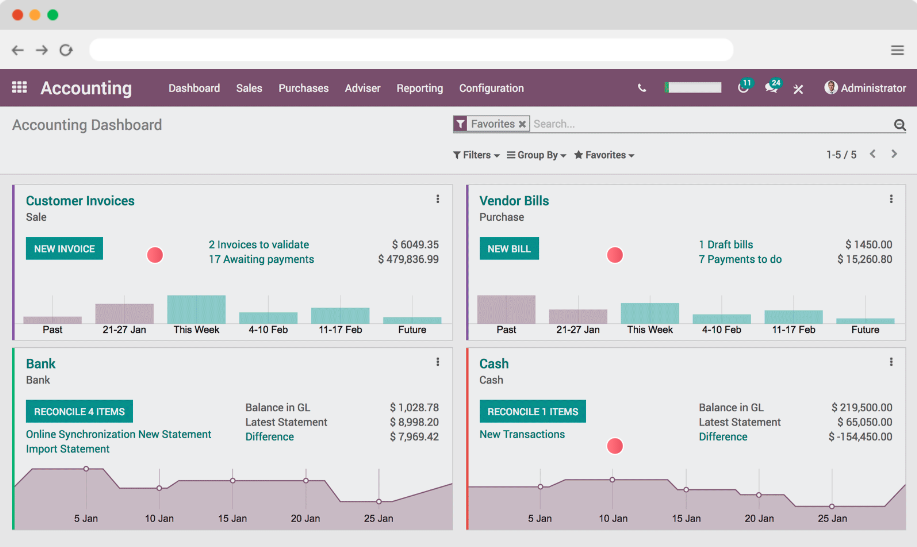 Logiciel comptabilité : Odoo Accounting