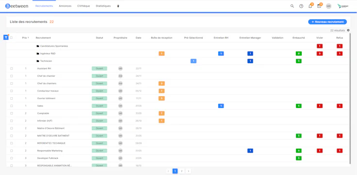tableau-campagnes-de-recrutement