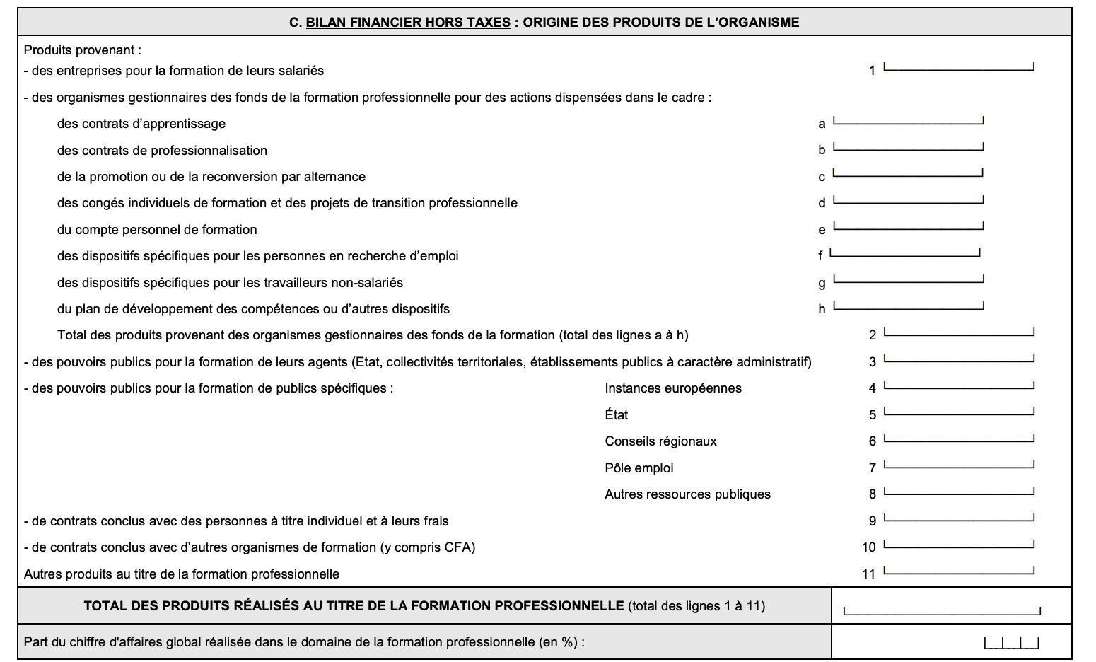exemple bilan pédagogique