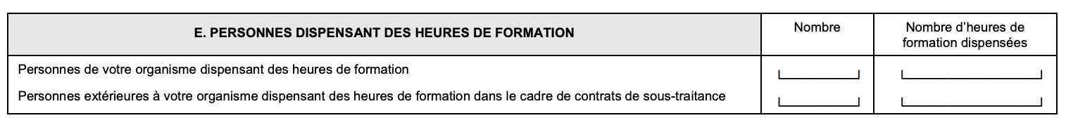 exemple bilan pédagogique