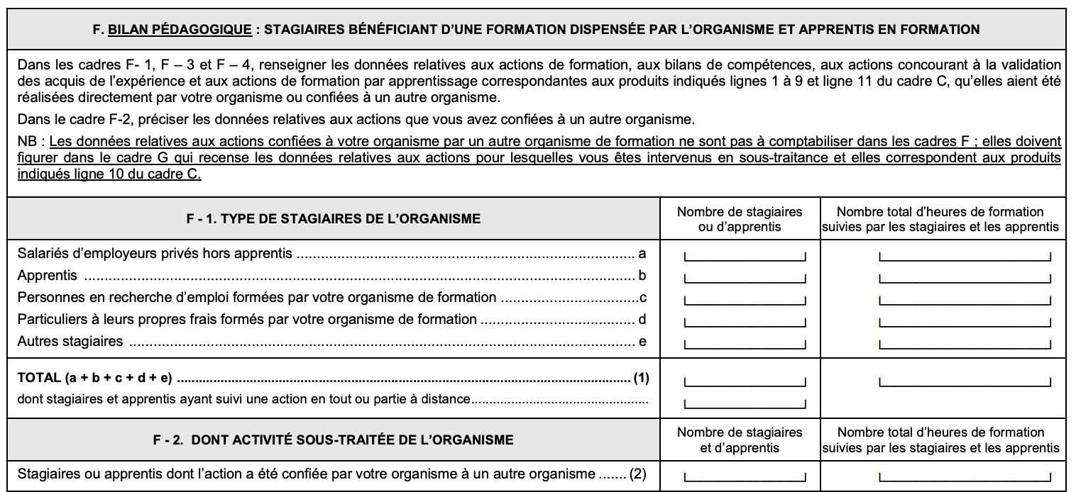 exemple bilan pédagogique
