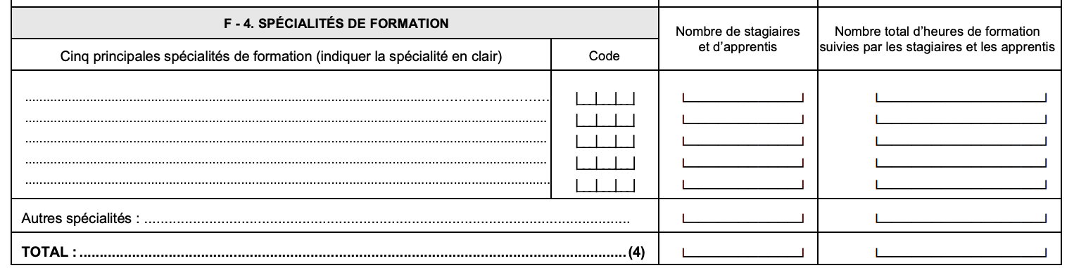 exemple bilan pédagogique et financier