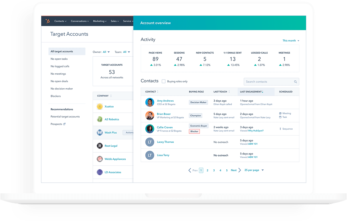 HubSpot interface B2B CRM