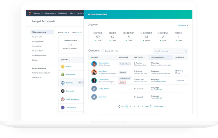 HubSpot interface CRM Project