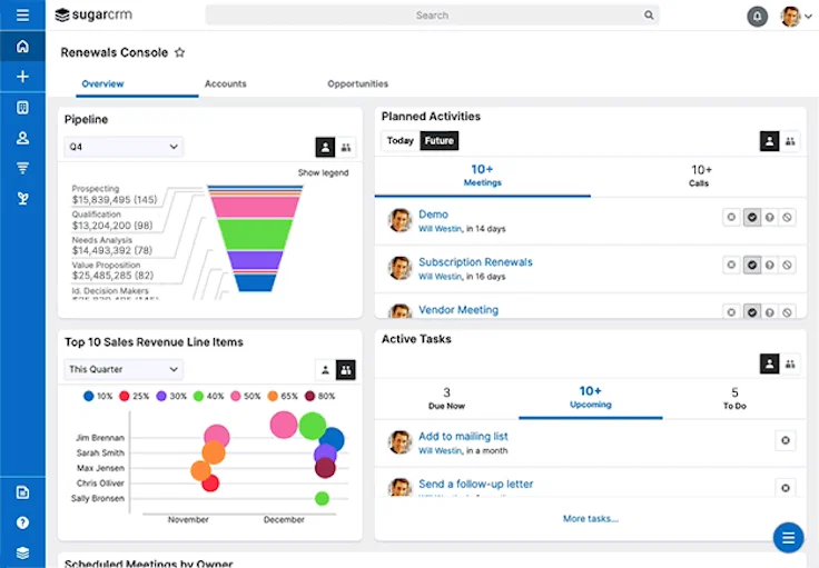 Sugar CRM interface B2B CrM