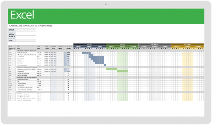 grafico-de-gantt-excel