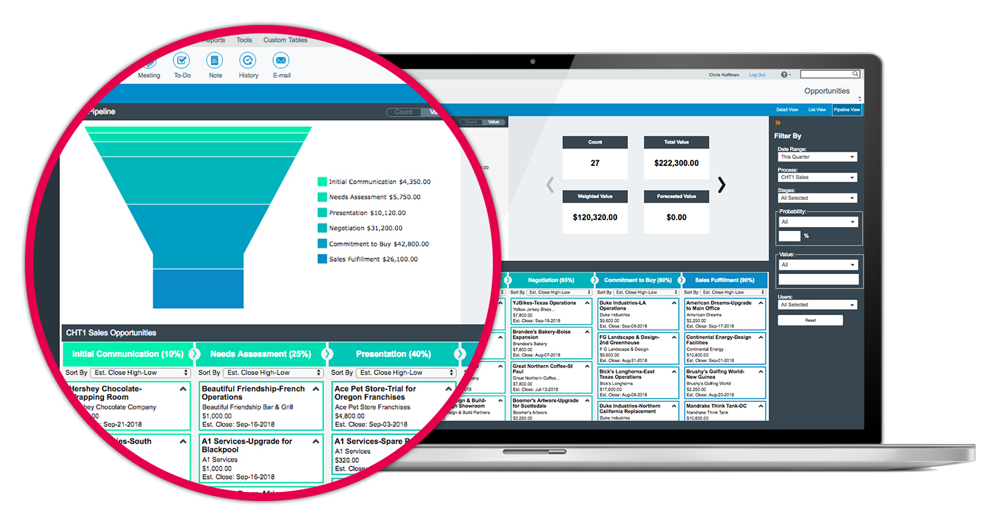 Act! Interface CRM Project