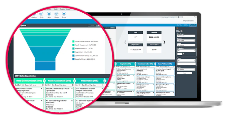 Act! Interface CRM Project