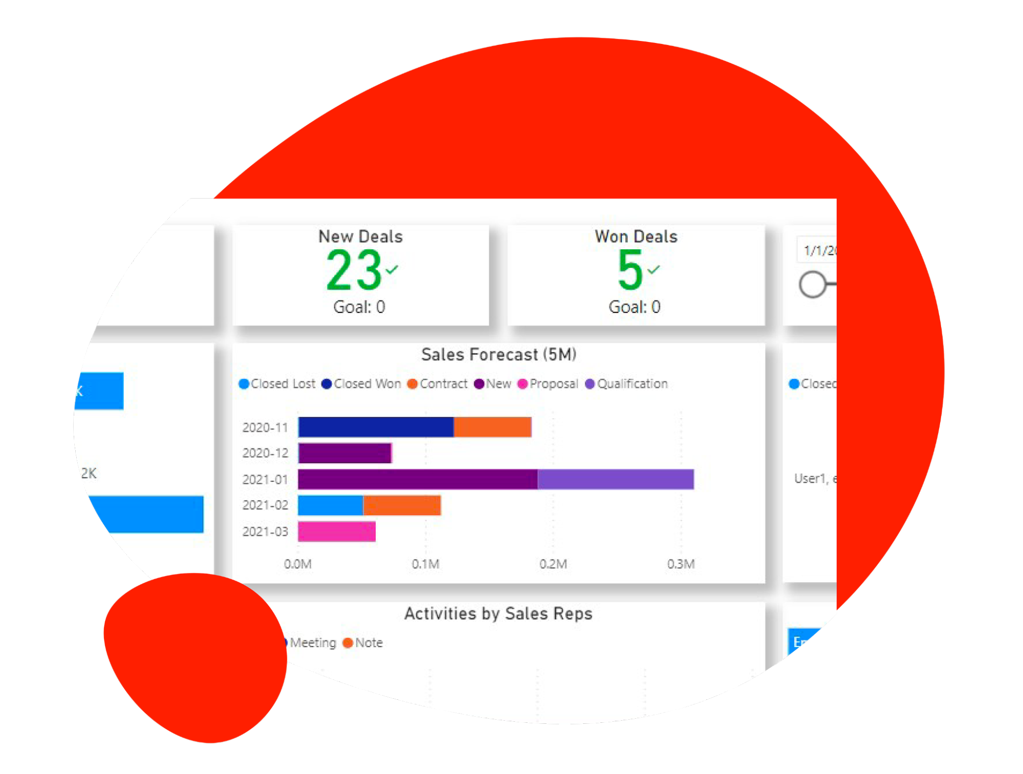 eWay-CRM Interface CRM Project