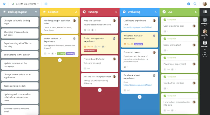 meistertask_dashboard