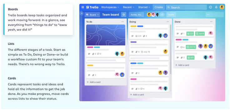 trello
