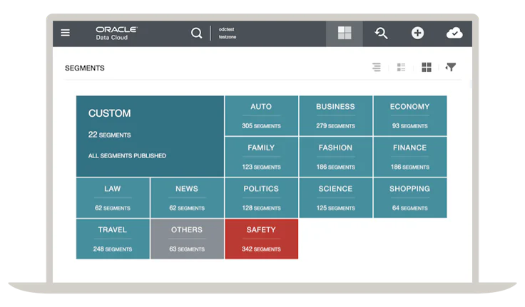 OracleCRM interface CRM enterprise