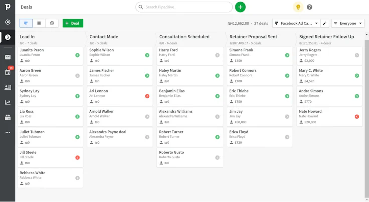 Pipedrive interface Law firm CRM
