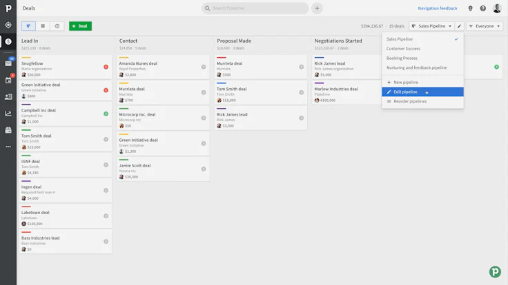 Pipedrive
