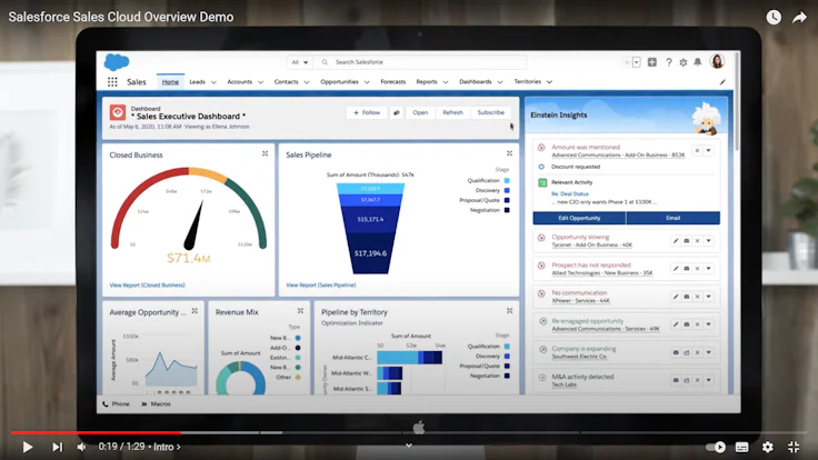 Salesforce Sales Cloud