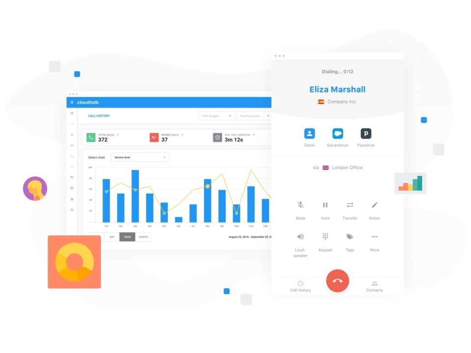 CloudTalk interface Cloud PBX