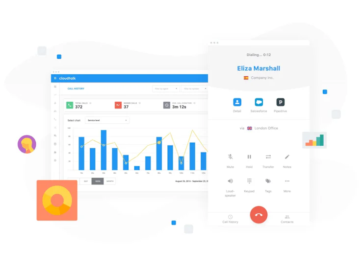 CloudTalk interface Cloud PBX