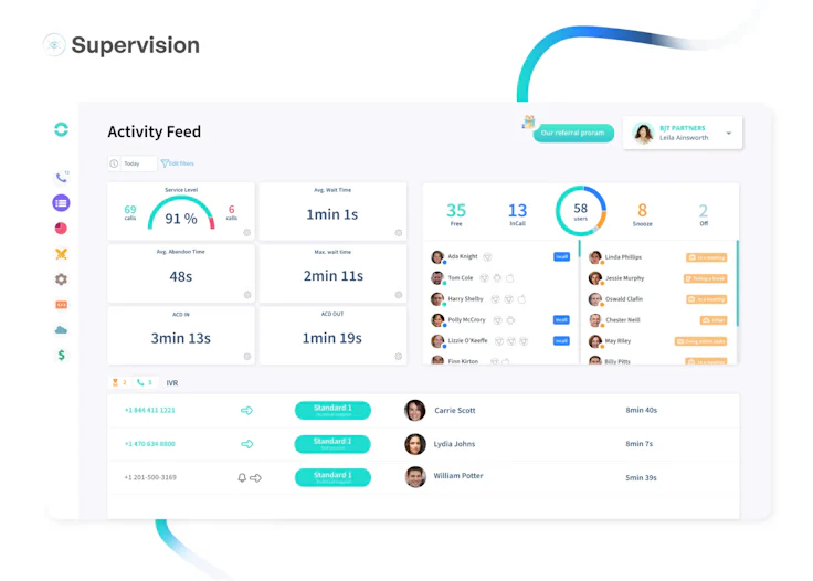 RingOver interface Cloud PBX