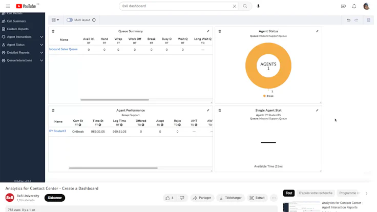 8x8 interface cloud phone system