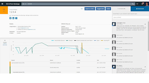 IBM X-Force Exchange