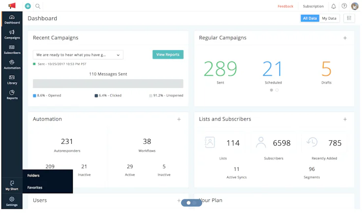 campaigns