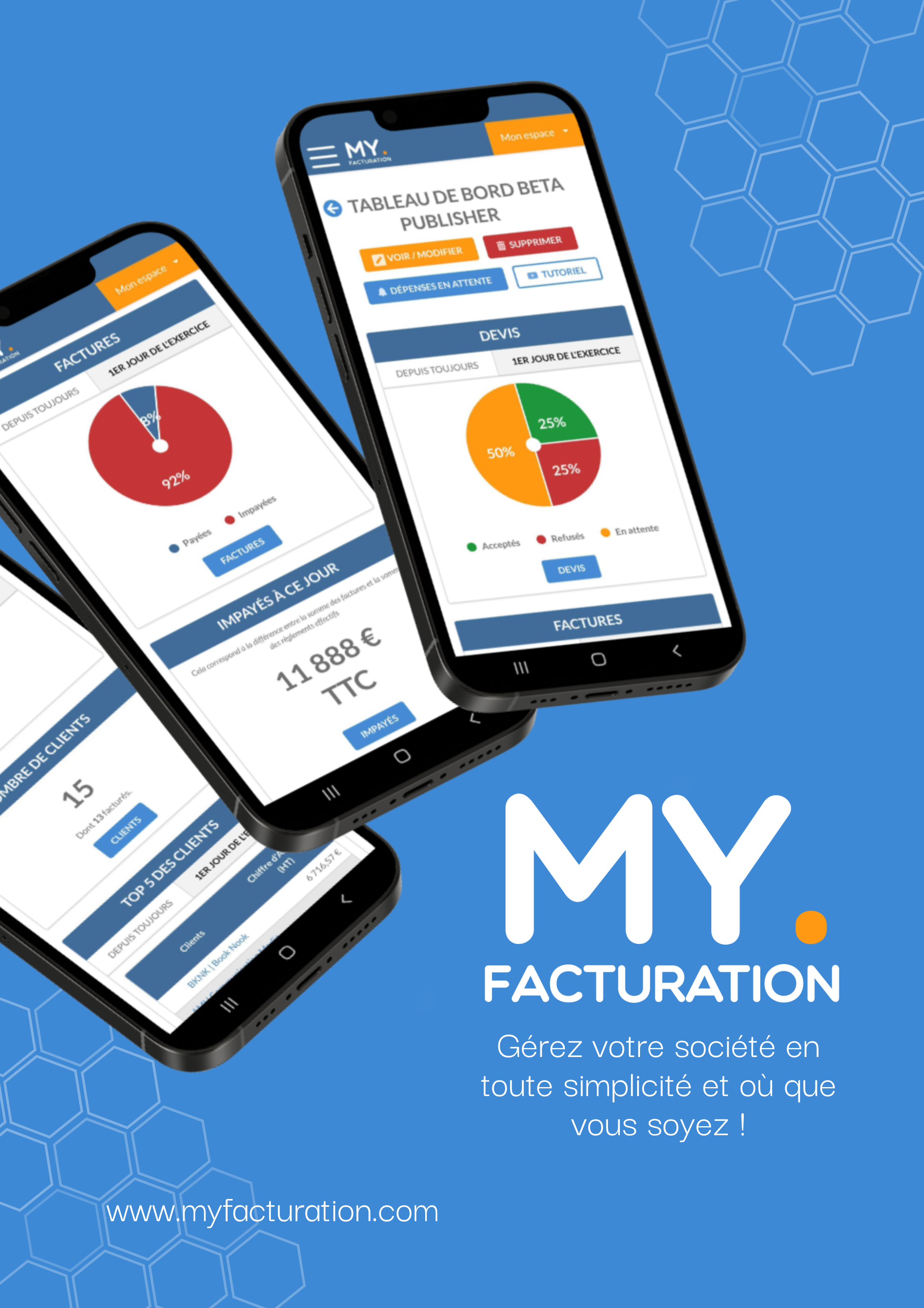 myfacturation