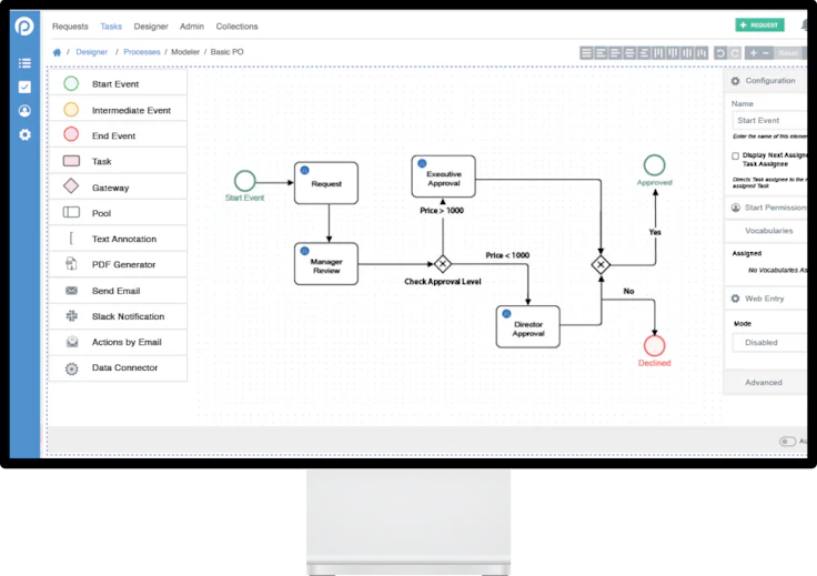 processmaker