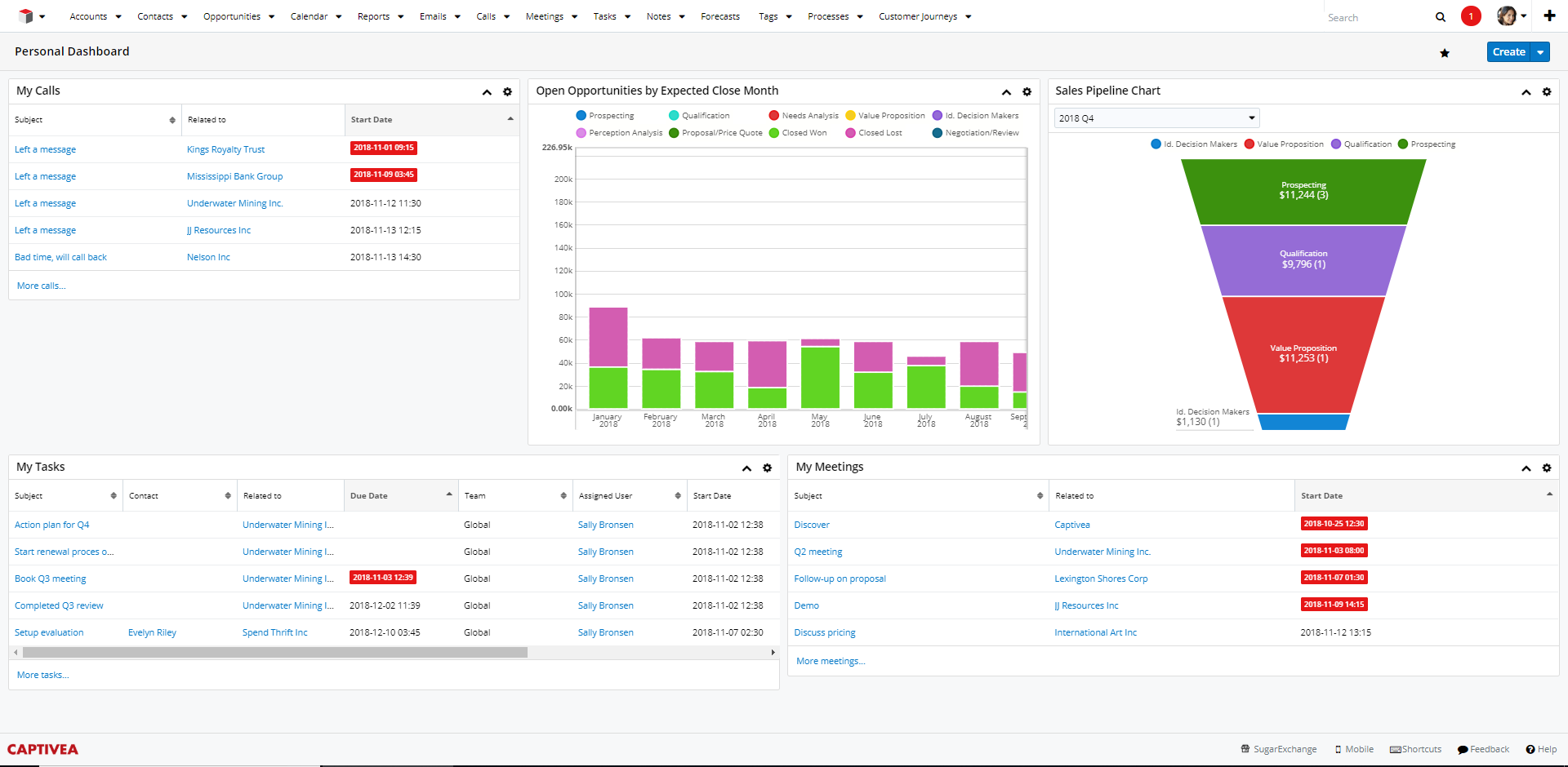 Meilleur CRM : SugarCRM