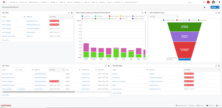 Meilleur CRM : SugarCRM