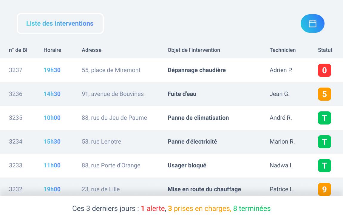 logiciel électricien : Twimm