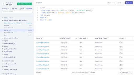 Système de paiement pour les petites entreprises : Stripe